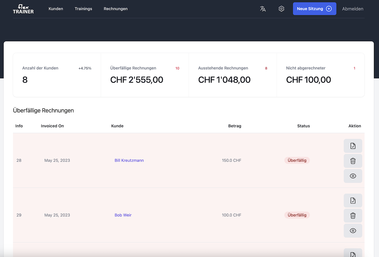 Dashboard screenshot
